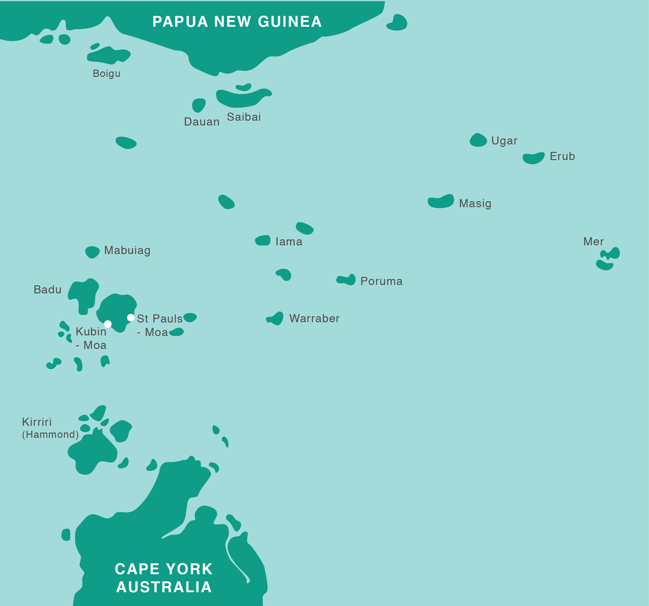 Map of Torres Strait